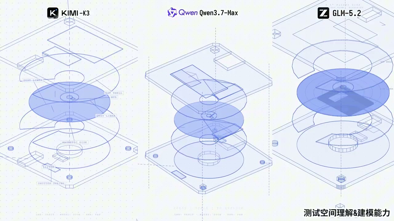 KIMI-K3、Qwen3.7-Max、GLM-5.2 的 3D 建模对比