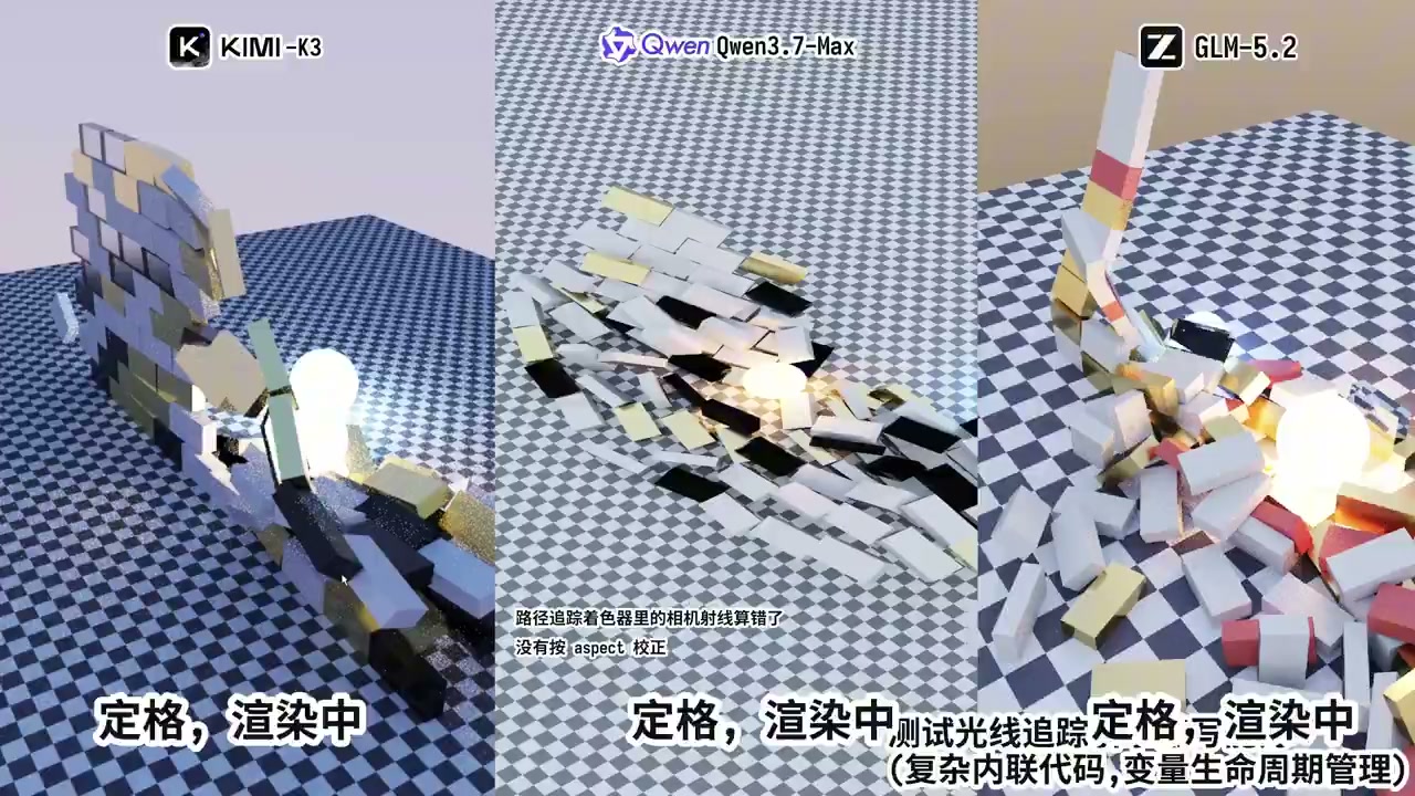 各模型光线追踪渲染效果对比