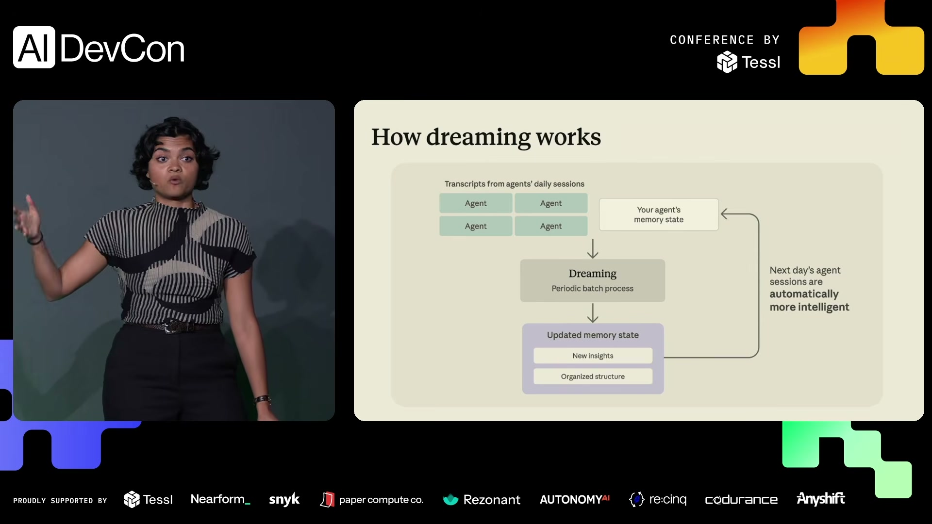 How dreaming works