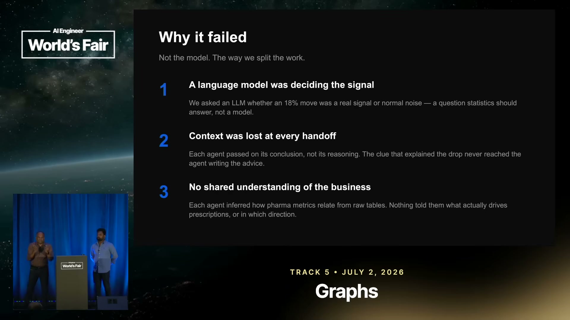 Why it failed — three reasons
