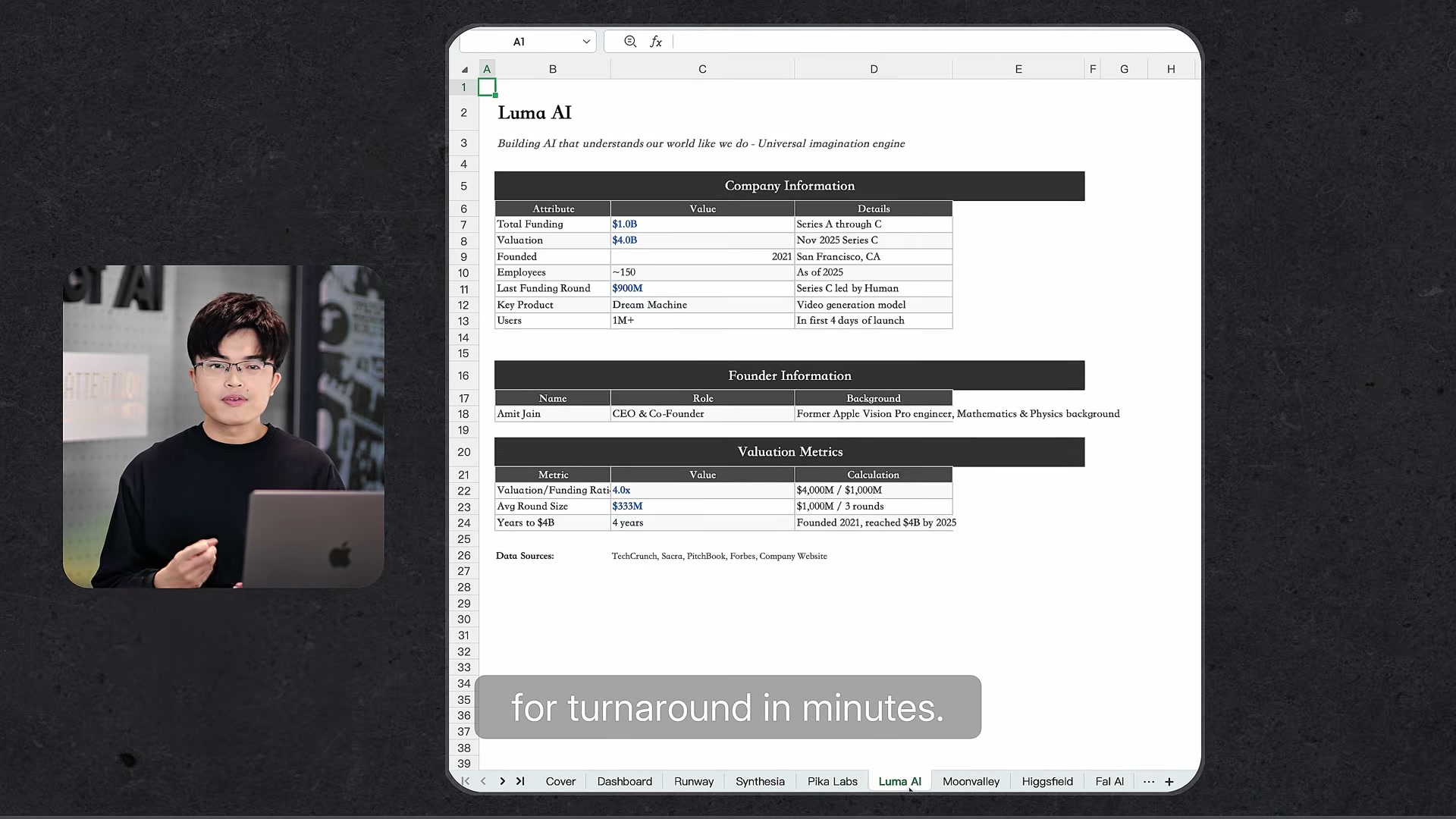 Spreadsheet Demo