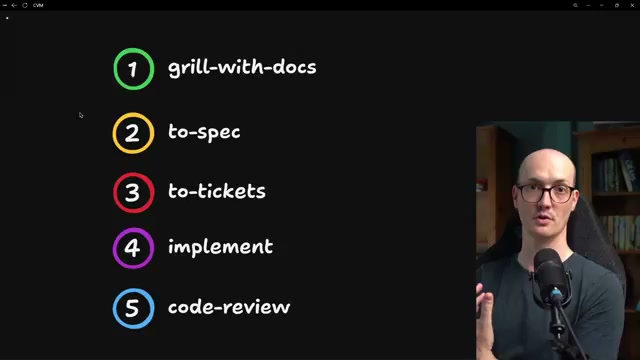 五步主流程：grill → spec → tickets → implement → review