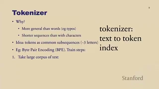 Tokenizer 幻灯片：为什么需要分词器与 BPE