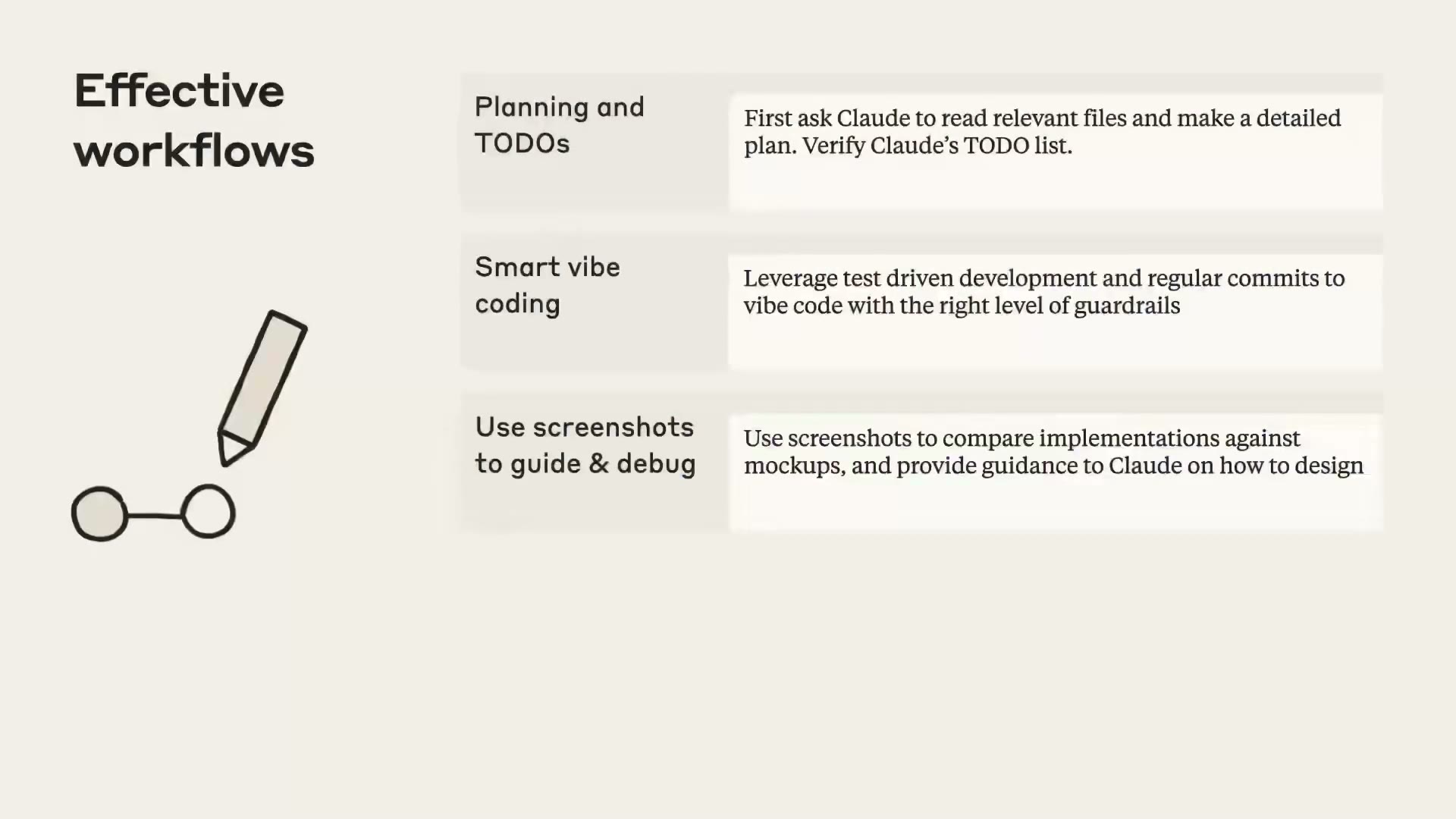 Effective Workflows