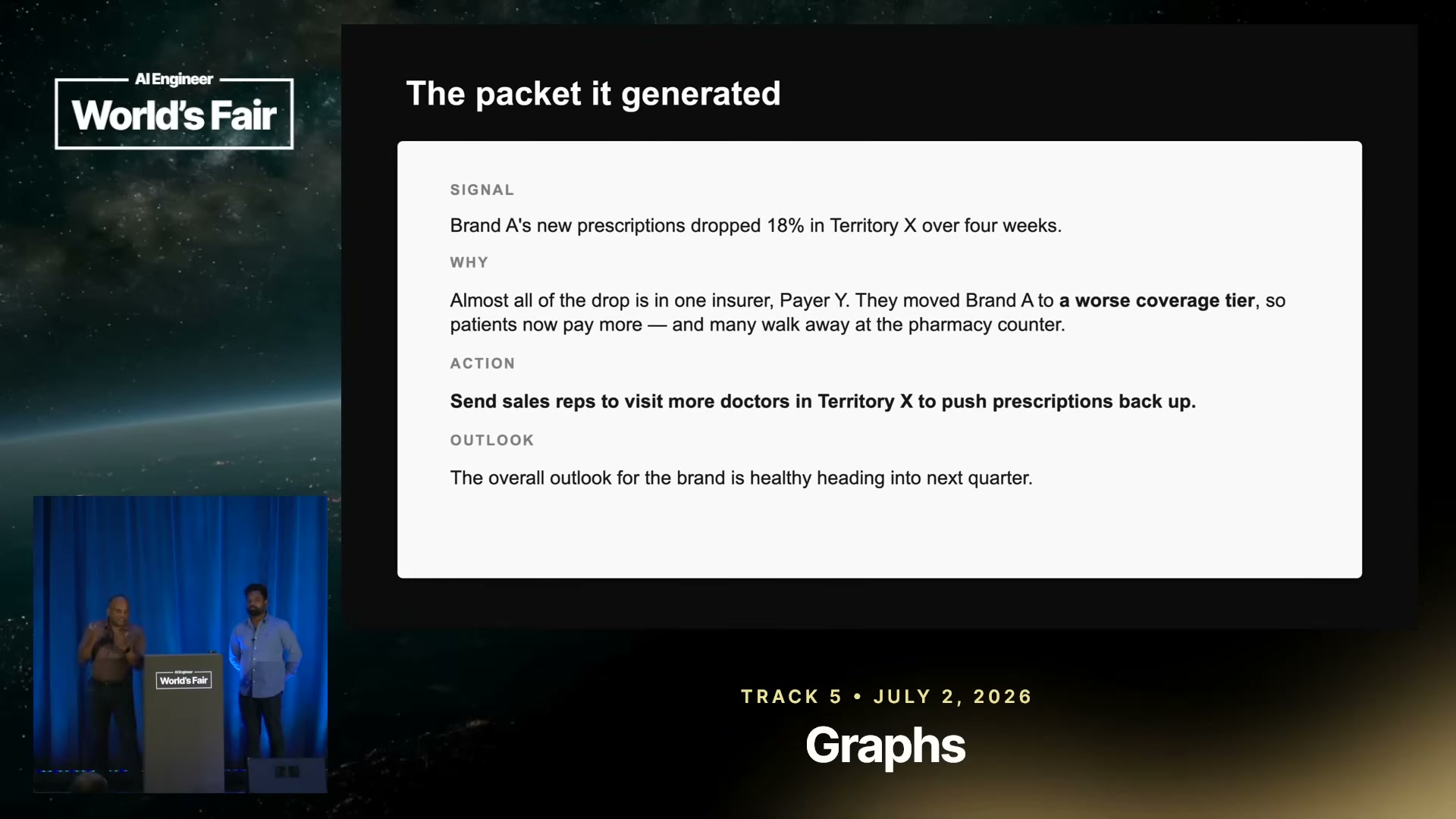 The packet it generated — cause right, action wrong