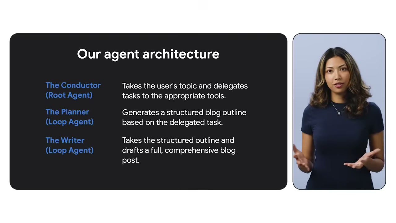 Our agent architecture：Conductor / Planner / Writer