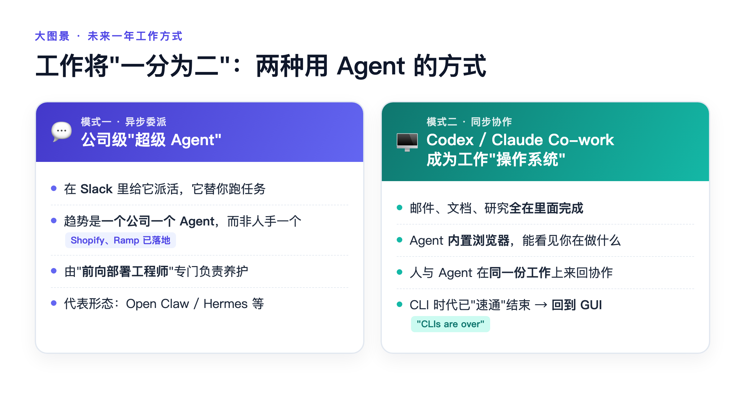 工作一分为二