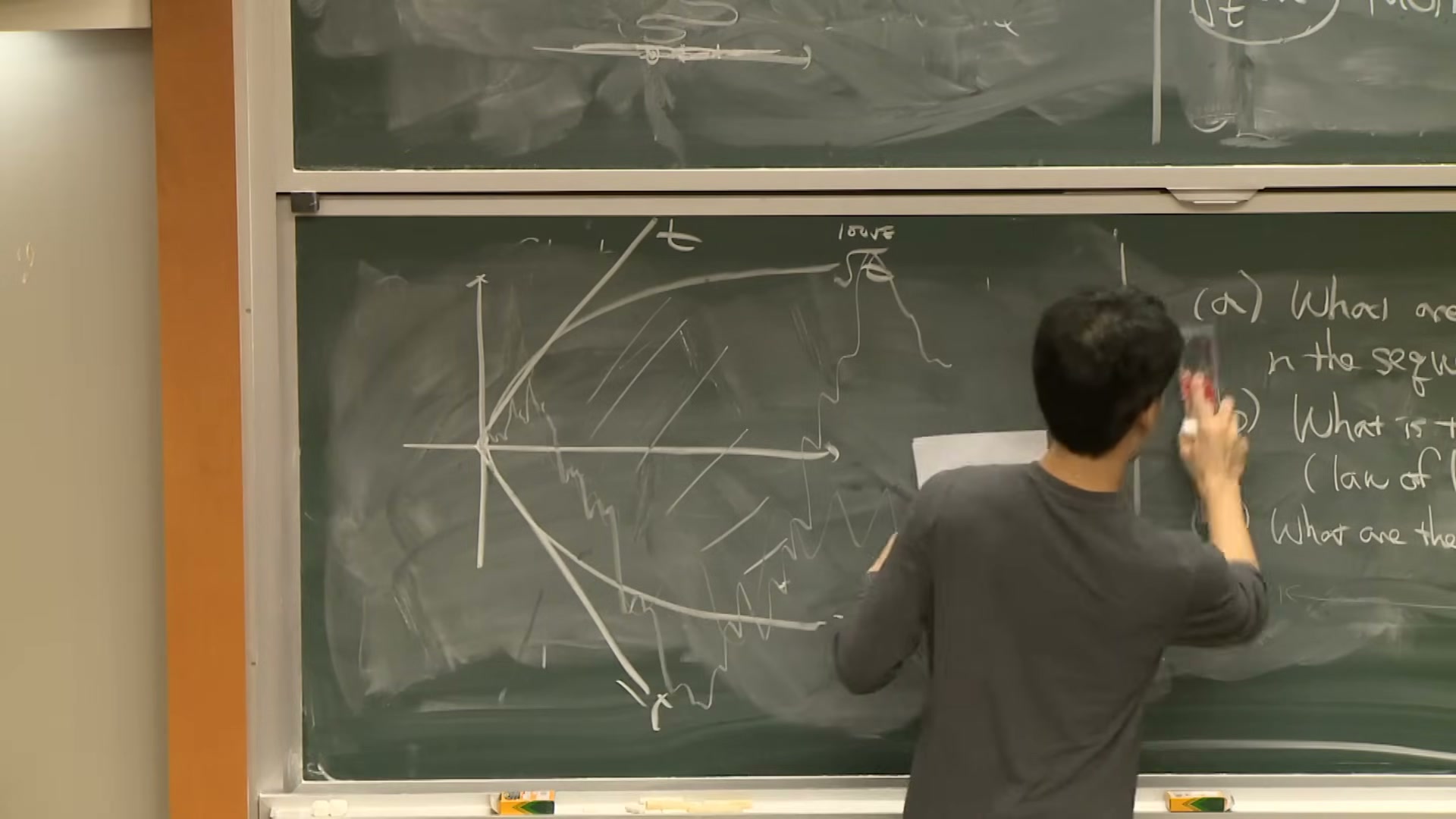 黑板：随机游走样本路径