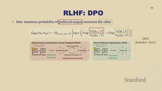 RLHF: DPO 幻灯片：RLHF 与 DPO 对比