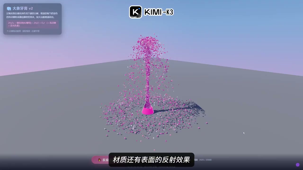 Kimi-K3 生成的大象牙膏粒子模拟