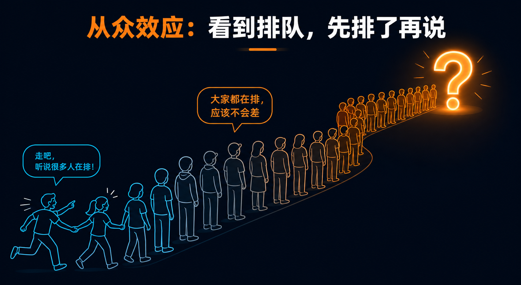 从众效应