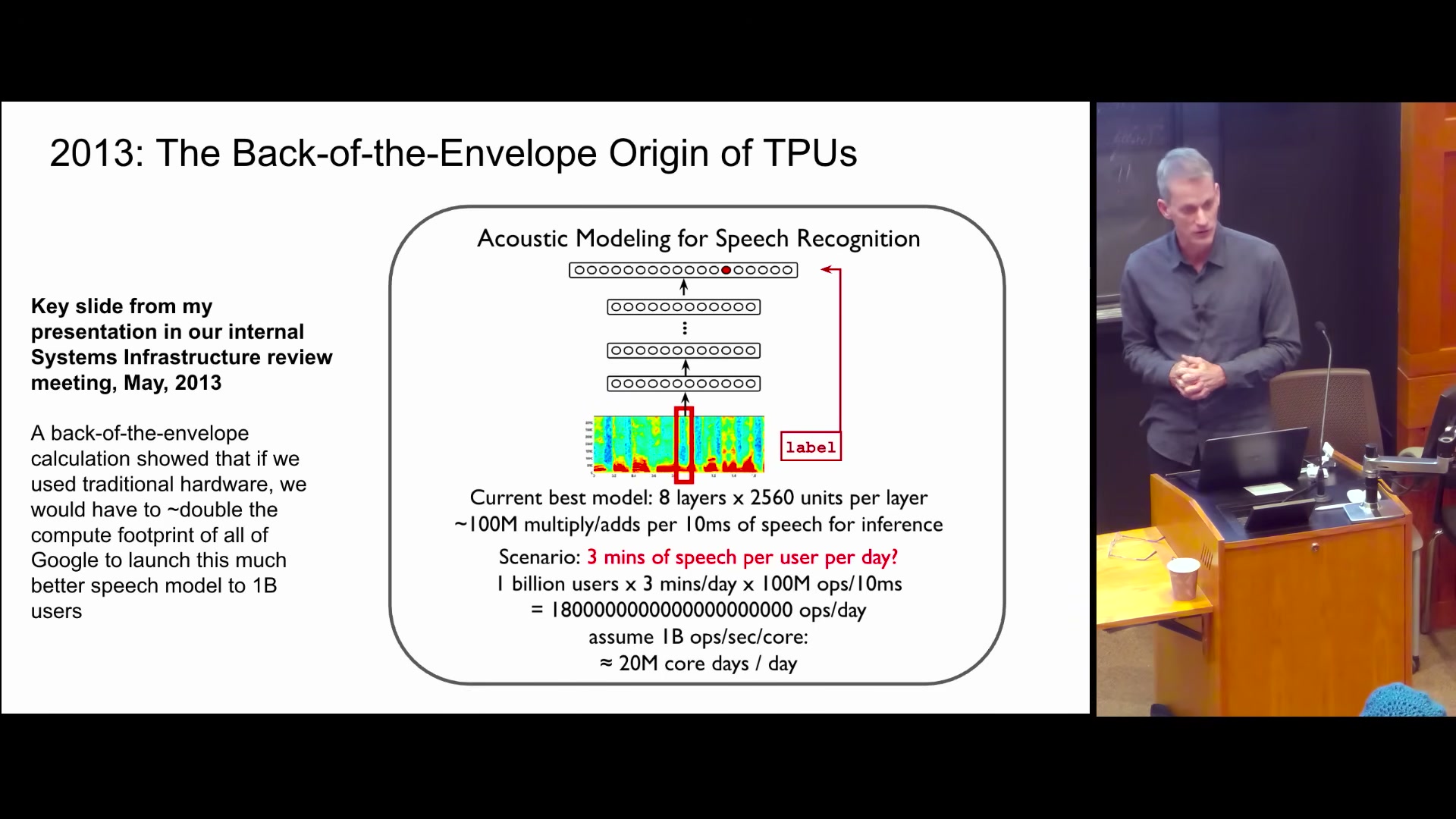 2013 年 TPU 起源幻灯片：语音识别声学模型的算力估算